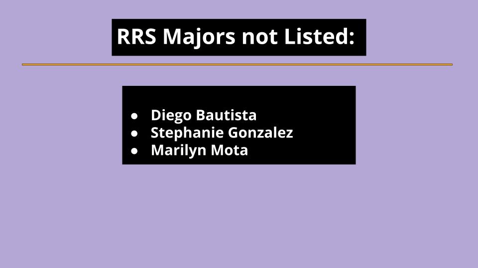 RRS Majors not Listed. Diego Bautista, Stephanie Gonzalez, and Marilyn Mota.